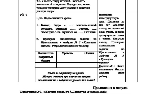 Кракен вход kr2web in